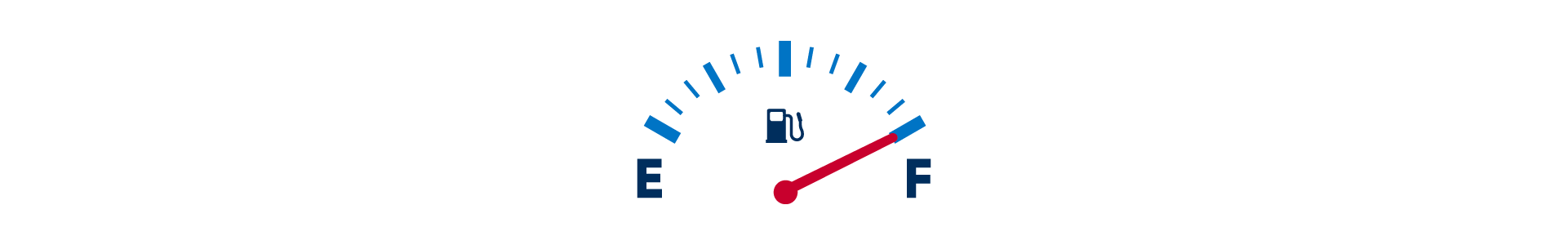 Every Day Fuel Rewards